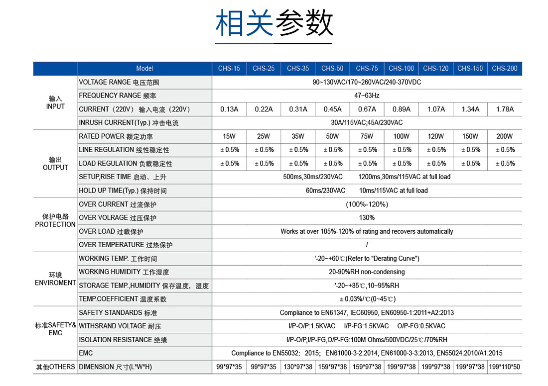 CHS-60 60W工业型开关电源.jpg